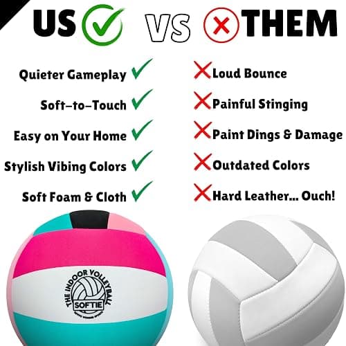 Revive Wonder The Indoor Volleyball – Kids Volleyball Practice Ball | Soft, Silent Indoor Volleyball Gear & Equipment for Safe Foam Touch Play & Training Sports thumbnail 5