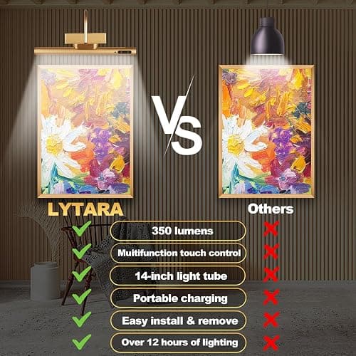 LYTARA Dimmable Cordless Picture Light with Controller and Timer, Rechargeable 5000mAh Battery Wall Sconce for Wall Pictures, Gallery Artwork, Paintings, Portraits, Dartboards (Gold) thumbnail 8