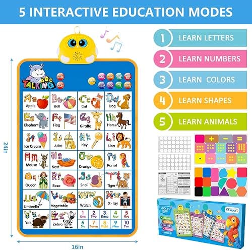 Electronic Alphabet Wall Chart, Kids Learning Toys for Toddlers 1-3 - Blue | Talking ABC, 123s, Music Poster, Interactive Educational Toddler Toy, Birthday Gifts for Age 1 2 3 4 5 Year Old Boys Girls thumbnail 2