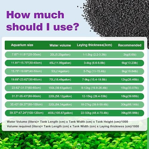 Hygger CO2 Upgraded Aquarium Soil Water Grass Mud, Ideal for Fish Tank Aquascaping Aquarium Substrate Soil for Plants and Shrimps, No Need to Wash (8.8 Pounds) thumbnail 8