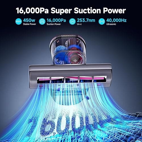 uwant Mattress Vacuum Cleaner, 16KPa 450W Suction Bed Vacuum Cleaner with 253.7nm UV-C Light & Ultrasonic, 149°F Heat, 36000 RPM/Min Tapping, HEPA Filter for Bed Sofa Crib Carpet thumbnail 5