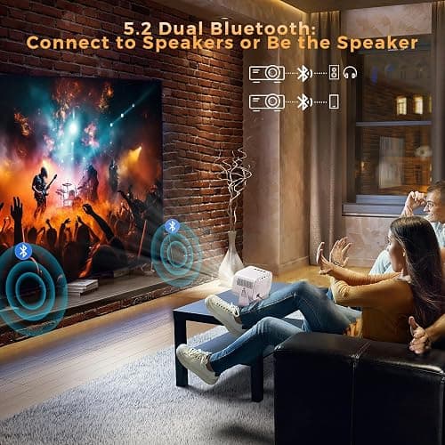Projector 1080P-Electric Focus & Auto Keystone, Mini Projector- with Two-Way Bluetooth &WiFi 6, Portable Projecteur with 550ANSI/360°Adjustable Stand, Perfect for Travel, Entertainment,Video Games thumbnail 5