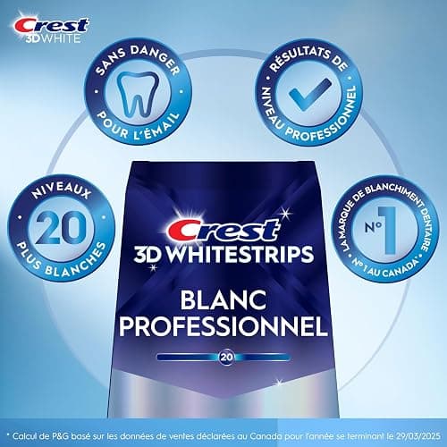 Crest 3D White Whitestrips Professional Effects, At-Home Teeth Whitening Kit, 13 Levels Whiter, 22 Treatments thumbnail 11