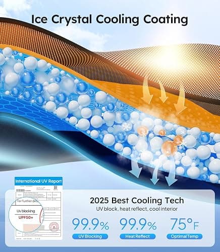 Wigoo 2025 Tesla Model 3 Sunshade Roof [Never Sag, Nano Ice-Crystal Coatings] Heat Reflective Glass Roof Sun Shade, Accessories for Tesla Model 3 2020~2026, Tesla Interior Black thumbnail 4