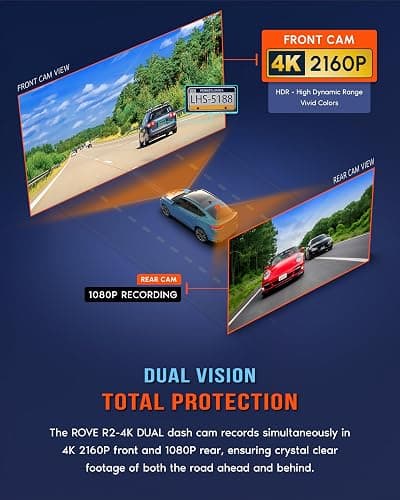 ROVE R2-4K DUAL Dash Cam Front and Rear, STARVIS 2 Sensor, FREE 128GB Card Included, 5G WiFi - up to 20MB/s Fastest Download Speed with App, 4K 2160P/FHD Dash Camera for Cars, 3" IPS, 24H Parking Mode thumbnail 3