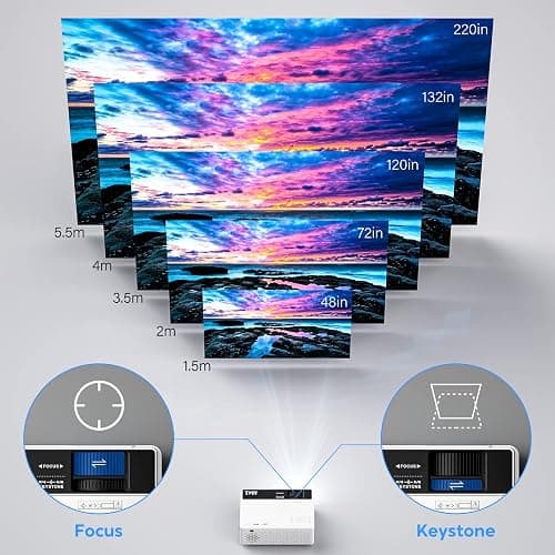 TMY 1080P Full HD Portable Mini Projector, Upgraded Bluetooth Movie Projector with Screen, Compatible with TV Stick Smartphone/HDMI/USB, Indoor & Outdoor Use thumbnail 7