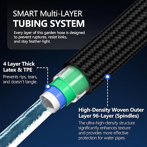 Flexible Garden Hose 50 FT, Ultra Lightweight Water Hoses 50FT w/10 Function Sprayer and 3/4" Brass Fittings, Kink-Free, Sturdy, Abrasion Resistant for Yard, Lawn, Outdoor and Gardening(Black) thumbnail 3