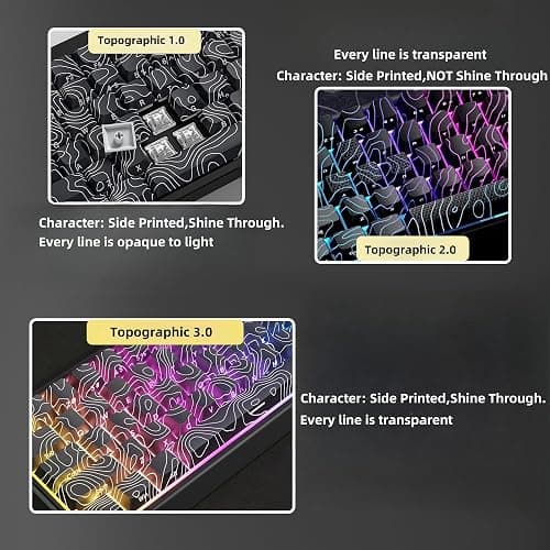 dagaladoo Double Shot PBT Keyboard keycaps Set,Black Topographic,Shine Through Custom keycap,Side Printed keycaps dye sub,Cherry Profile keycap for TKL US Layout Mechanical Keyboard(134keys) thumbnail 3