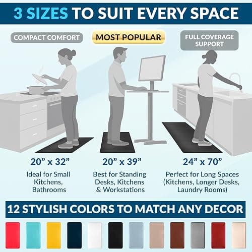 ComfiLife Anti Fatigue Floor Mat – 3/4 Inch Thick Kitchen Mats for Floor, Standing Desk Mat, Kitchen Rug – Comfort at Home, Office – Durable – Stain Resistant – Non-Slip Bottom (20" x 32", Mustard) thumbnail 7