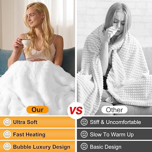 IUUI Electric Heated Blanket Throw 50''x60'',Luxury Faux Rabbit Fur Heating Throw Blankets,Fast Heating with 1/2/4/6/8/10 Hours,Overheat Protection, Quick Heating, Memory Function, Gift-Ready Design thumbnail 5