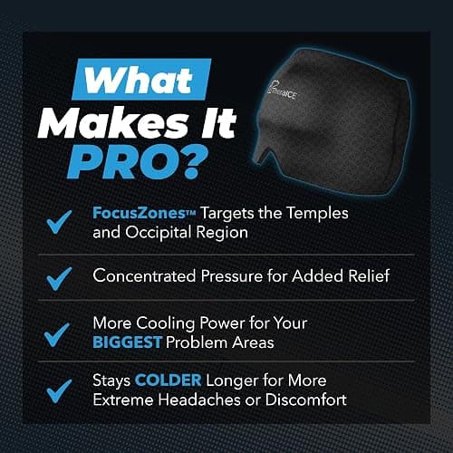 TheraICE Migraine Relief Cap PRO thumbnail 3