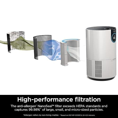 Shark Air Purifiers for Bedroom, Office, Dorm, Small Room, HEPA Air Filter, Odor Eliminator, Covers Up To 500 SQ FT, Air Filtration Removes Smoke, Dust, Allergens, Pet Dander, and Pollutants, HP102 - 500 sq. ft. thumbnail 2
