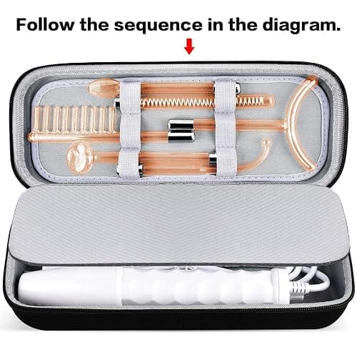 High Frequency Wand Case thumbnail 4