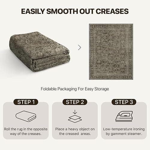 8x10 Area Rug Machine Washable Boho Rug for Living Room,Ultra-Thin Low Pile Carpet,Lightweight Indoor Printed Rug,Non Slip Floral Area Rug for Bedroom, Dining Room, Home Office,Vintage Sage Green thumbnail 7