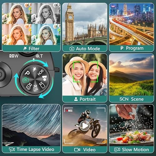 5K Digital Camera, 64MP Cameras for Photography with 6X Optical Zoom & Autofocus, WiFi Vlogging Camera for YouTube Video, Dual-Lens, 2 Batteries, 64GB Card & Flash, Best Cameras for Content Creators thumbnail 7