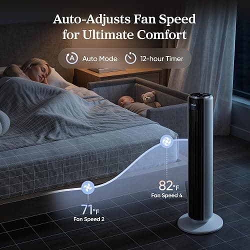Levoit Tower Fan for Bedroom, 28ft/s Fans that Blow Cold Air, 28dB Quiet | Standing Floor Fan for Room, 90° Oscillating, 5 Speeds 4 Modes & Temp Sensor, Bladeless, 12H Timer, Remoter, 36 inch, White thumbnail 3