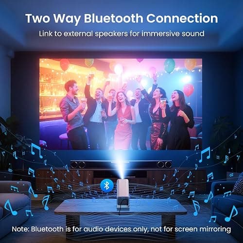 WISHOLY Mini Projector Native 1080P, Portable Outdoor Movie Projector with WiFi and Bluetooth, 4K Supported, Compatible with Smartphone, HDMI, USB, TV Stick, PS5 for Home Theater, Bedroom, Outdoor Use thumbnail 5