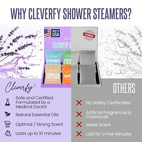 Cleverfy Shower Steamers Aromatherapy - Easter Basket Stuffers for Teens and Adults - Easter Gifts for Women and Men, Girls and Boys - Mothers Day Gifts for Mom - 6 Tablets thumbnail 6