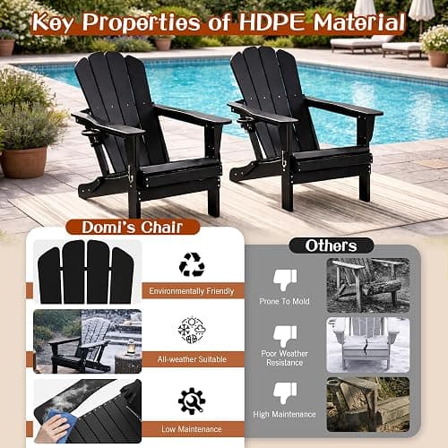 Domi Folding Adirondack Chair Set of 2, HDPE All-Weather Adirondack Chairs with Cup Holder, Outdoor Plastic Fire Pit Chairs Wood Texture for Poolside, Patio, Backyard, Deck (Black) thumbnail 7