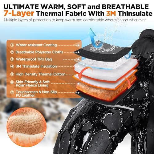 rivmount Winter Gloves Women Men, Thermal Ski Gloves for Cold Weather with Warm, Waterproof, Touchscreen for Running, Skiing thumbnail 2