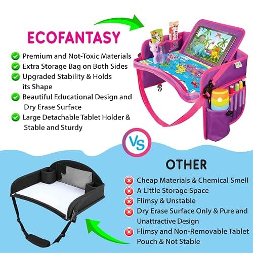 ECOFANTASY Kids Travel Tray - Waterproof Lap Table with No-Drop Large Tablet Holder - Car Seat Tray - Road Trip Essentials Kids - Car Desk Organizer for Airplane - Toddler Travel Essentials (Pink) thumbnail 3