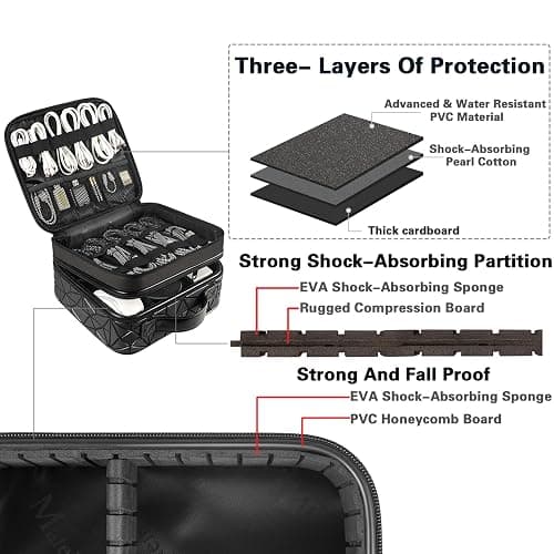 MATEIN Cable Organizer Bag, Waterproof Travel Electronic Storage, Shockproof Portable Double Layer Tech Bags Carrying Case for Cord, Earbuds, Charger, SD Card, DJ Gifts, Black thumbnail 7