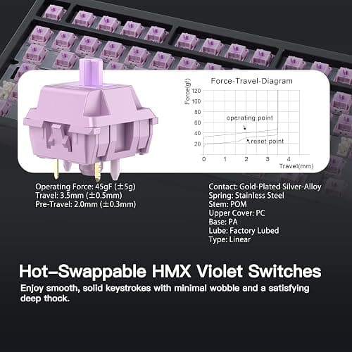 KEEBMONKEY WOBKEY Rainy 75 CNC Aluminum HMX/JWK/Cocoa Switches Triple-Mode Connectivity Mechanical Keyboard with Superior Acoustics, RGB/PP/Gradient Glass/3500mAh/Violet Switch (Standard - Black) thumbnail 4