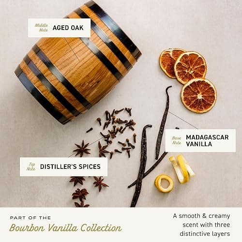Cologne For Men, Bourbon Vanilla, 3.4 Oz, Long-Lasting Scent That Doesn’t Overpower, Distinctive Blend Of Distillers Spices, Aged Oak And Vanilla Bourbon thumbnail 7