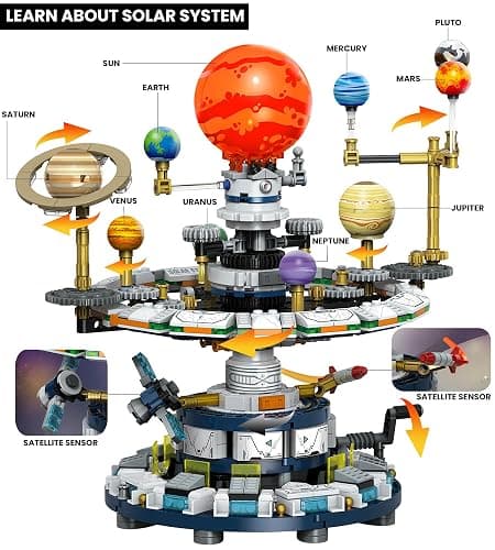 Loyratche Rotatable Solar System Building Set, Space Exploration Building Blocks Set, Solar System Toys for Birthday for Teens Ages 14+ (963pcs) thumbnail 4