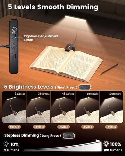 Glocusent 26 LED Book Light, 1200 mAh 90 Hrs Lasting Rechargeable Reading Light, 5 Amber Colors & Stepless Dimming Book Reading Light - Portable Clip on Light for Book Lovers Kids thumbnail 3