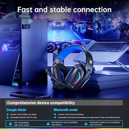 Fachixy FC300 Wireless Gaming Headset with Mic - Bluetooth and 2.4GHz USB Gaming Headphones with 50Hr Battery & 3D Stereo Sound - For PS5, PS4,PC, Switch, Mobile, Blue thumbnail 4