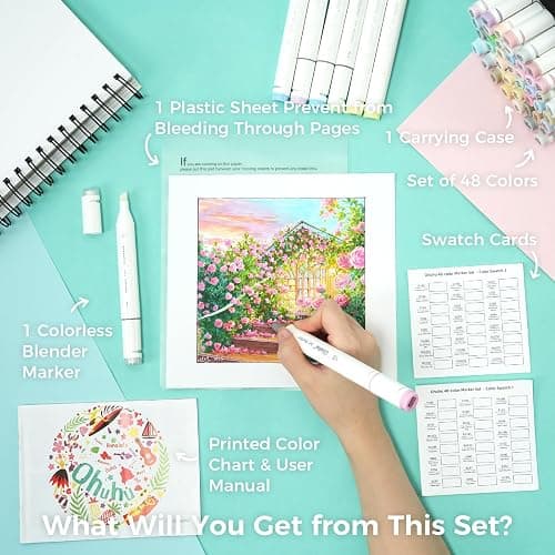 Ohuhu Alcohol Markers 48 Pastel Colors: AP Certificated Double Tipped Art Marker Set for Artists Adults Coloring Illustration - Chisel and Fine Dual Tips - Oahu of Ohuhu Markers - Refillable thumbnail 9