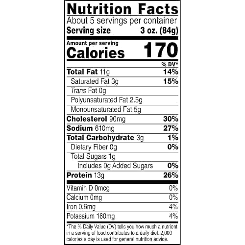 Tyson Any'tizers Buffalo Style Bone-In Chicken Wings, 22 oz. (Frozen) thumbnail 8
