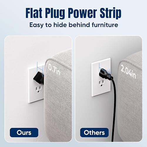 JouleLoom 6 FT Flat Plug Surge Protector Power Strip,11 Multiple AC Outlets with 6 USB Ports (2 USB C), 6 Feet Extension Cord, 1250W/10A, One Touch Switch Button, 17 in 1 Compact powerstrip thumbnail 6