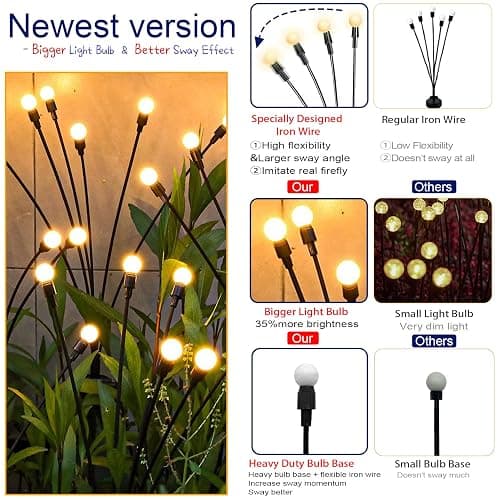 TONULAX Solar Garden Lights - Upgraded Solar Swaying Light, Sway by Wind, Outdoor Lights, Yard Patio Pathway Decoration, High Flexibility Iron Wire & Heavy Bulb Base, Warm White(2 Pack) thumbnail 3