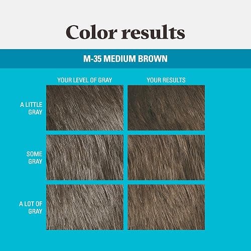 Just For Men Mustache & Beard, Beard Coloring for Gray Hair with Brush, with Keratin Biotin Aloe and Coconut Oil for Healthy Facial Hair - Medium Brown, M-35, Pack of 1 (Packaging May Vary) thumbnail 6