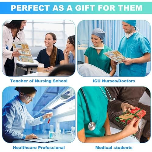 Cooperwin Clipboards Nursing Clipboard Trifold Foldable, 3 Layers Aluminum Nurse Clipboards with Nursing Edition Cheat Sheets Folding Pocket Size for Students, Nurses and Doctors (Light G) thumbnail 7