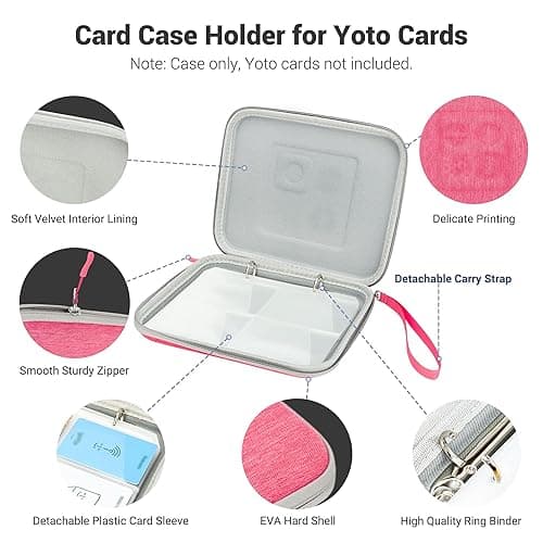 PROfezzion Card Holder for Yoto Cards, 88 Pockets Yoto Player Card Case with Zipper & Carry Strap, Yoto Mini Card Binder with Sleeves for Travel - Pink - Pink thumbnail 3