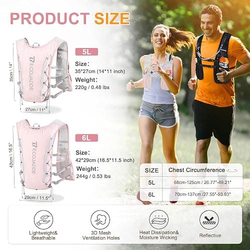 BECOJADDE Running Vest Hydration Backpack for Men Women, 5L Lightweight Running Backpack Hydration Pack for Marathon, Trail, Cycling, Hiking, Jogging thumbnail 4