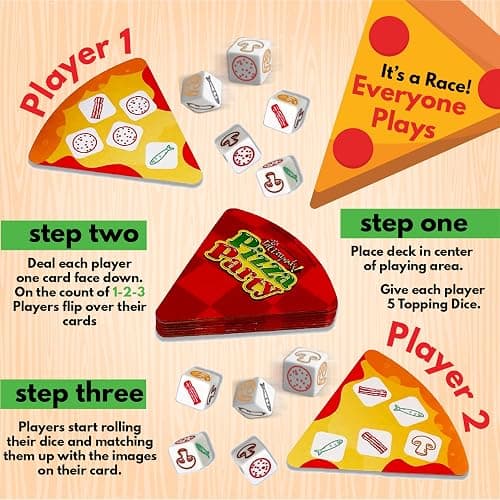 University Games, Pizza Party Dice Game, Dice Game for Kids and Families, Ages 6+ thumbnail 5