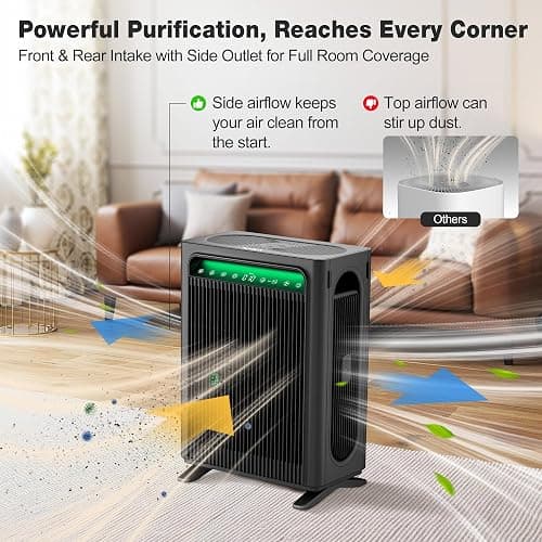 KNKA Air Purifiers for Home Bedroom Up to 1,695 Ft² in 1 Hr, APH4000, Black | HEPA Sleep Mode Air Cleaner with Washable Pre-Filter, AHAM VERIFIED, AQI Display, Pet Mode for Pet Dander, Dust & Pollen thumbnail 3