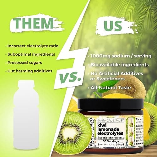 Santa Cruz Paleo Electrolyte Powder, Kiwi Lemonade Flavor, Sugar Free Hydration Drink Mix with Himalayan Pink Salt, Sea Salt, Magnesium Glycinate, Potassium Chloride, Sweetened with Stevia, 30 Srvgs thumbnail 3