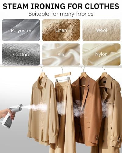 OGHom Portable Travel Handheld Steamer for Clothes, Garment Wrinkle Remover, 1000W Strong Penetrating Fabric Steamer, for Home, Office, Travel (ONLY FOR 120V) -White thumbnail 4