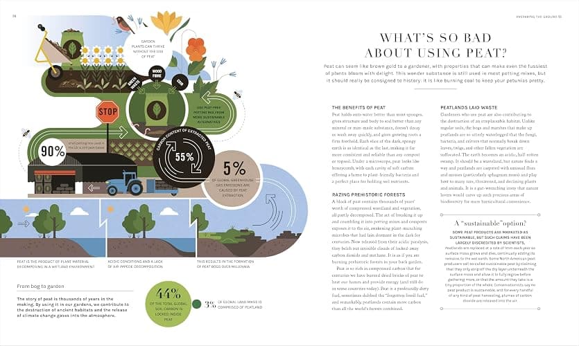 The Science of Gardening: Discover How Your Garden Really Grows thumbnail 5
