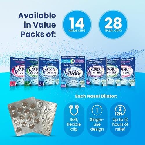 Mentholated Nasal Dilators for Breathing, Congestion, and Snoring - 28 Count Dual-Action Nose Inserts for Daytime and Nighttime - Hidden Nostril Opener Clips Last Up to 12 Hours - Peppermint/Lavender thumbnail 6