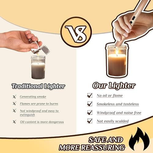 2 PCS Candle Lighter,Windproof Flameless Electric Lighter with LED Power Display ＆ Safety Switch, Upgraded Plasma USB Rechargeable Lighters for Birthday Camping BBQ (Champagne Gold) thumbnail 4