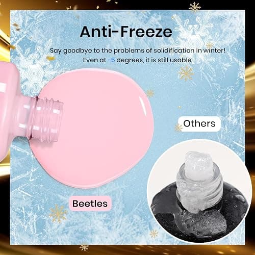 Beetles Liquid Latex for Nail 15ml - Peel off Nail Polish Cuticle Guard with Plastic Nail Care Stick Christmas Nails Design Air-Dry Liquid Latex Barrier for Protector Fingers thumbnail 6