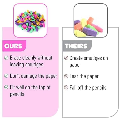Mr. Pen- Pencil Top Erasers, 120 Pack, Latex-Free, No-Smudge | Cap Pencil Erasers for Precise Erasing, Kids, Teachers, Studying Supplies, Vibrant Colors thumbnail 3