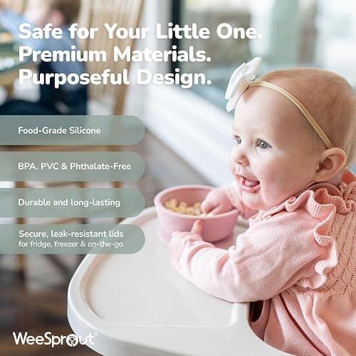 WeeSprout Suction Bowls for Baby & Toddlers (Set of 2) - 100% Silicone w/Plastic Lid - Leak Proof Feeding Supplies - Dishwasher & Microwave Safe Infant Dinnerware w/Extra Strong Base - Muted Blue + Muted Green thumbnail 5