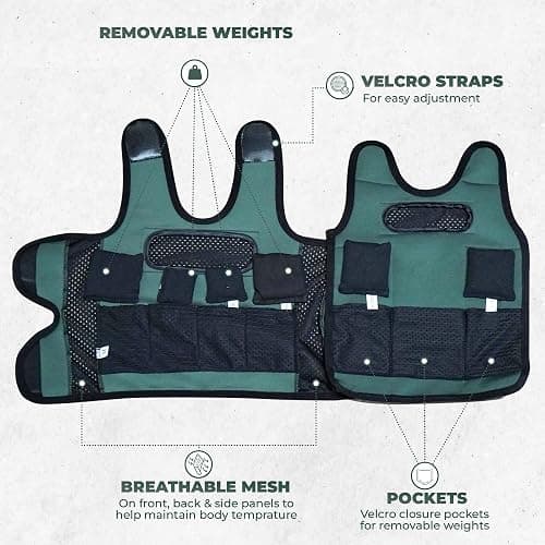 Weighted Vest For Kids - Adjustable Compression Vest With Six Removable Weights Included - Breathable Snug Fit Design thumbnail 4